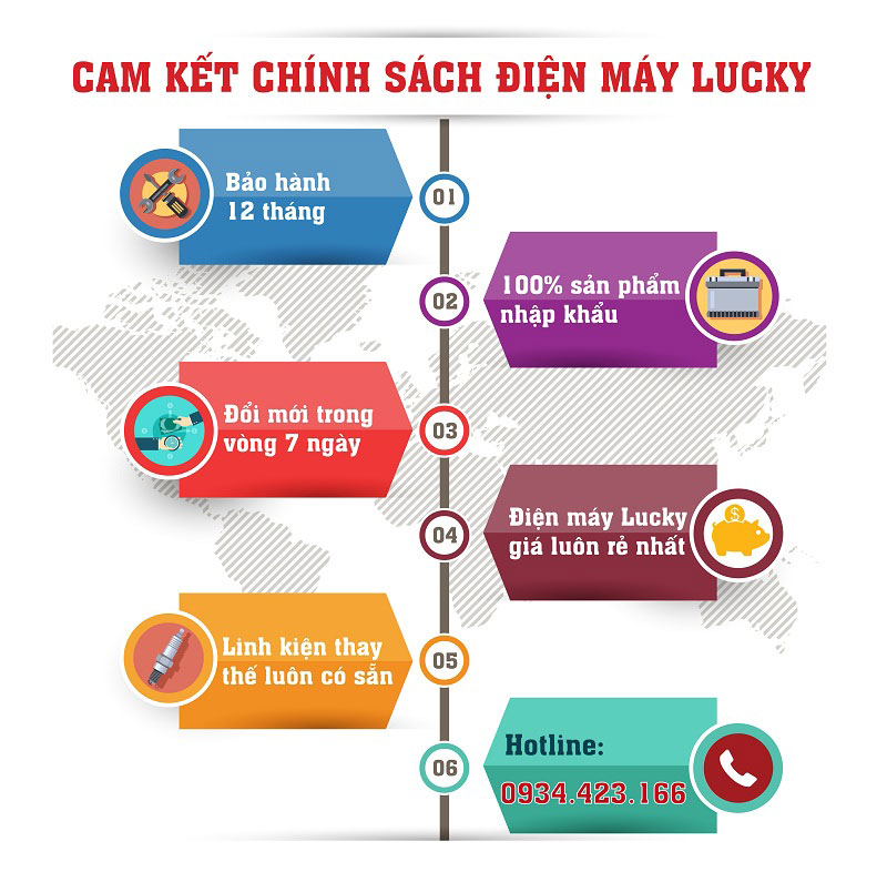 chinh-sach-phan-phoi-may-nen-khi-cong-nghiep-210-lit-lucky